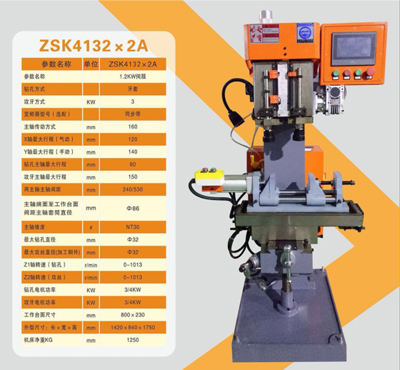 Zer arazo topatuko dira ukitze-makina automatikoaren ukitze-prozesuan?